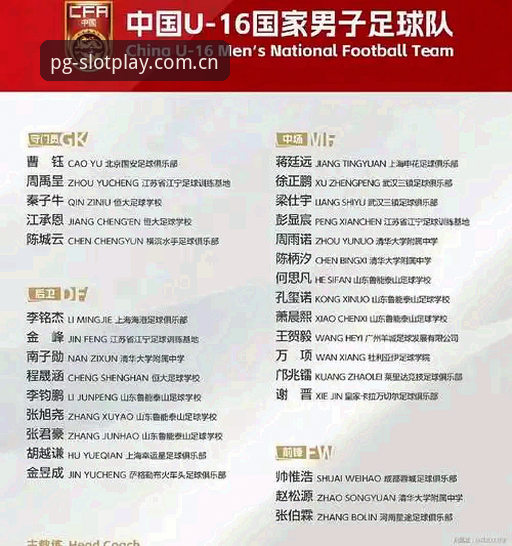 最新PG电子安卓下载 U17世界杯抽签结果深度评测:中国足球少年军的晋级之路详解